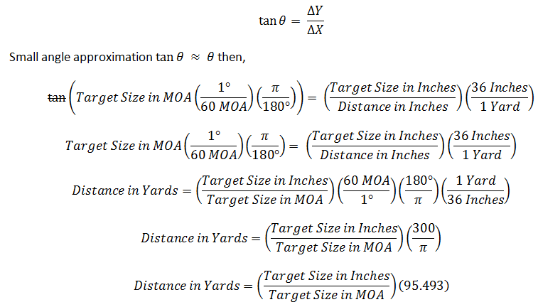 Yards_Range_Estimation_Known_Target_Size_In_MOA_zpsa32a9452.png