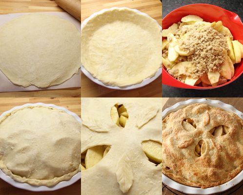 photo apple_pie_steps_zpsa44c909d.jpg