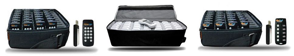5 type Packages