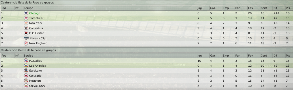 Clasificacion1_zpsde0be789.png