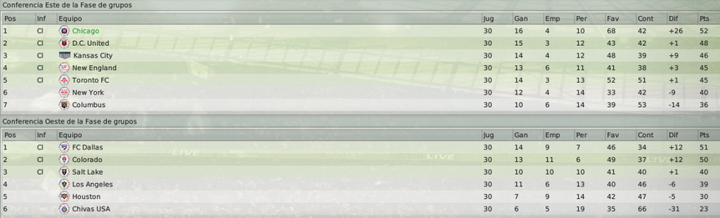 Clasificacionfinal_zps01e0aac9.png