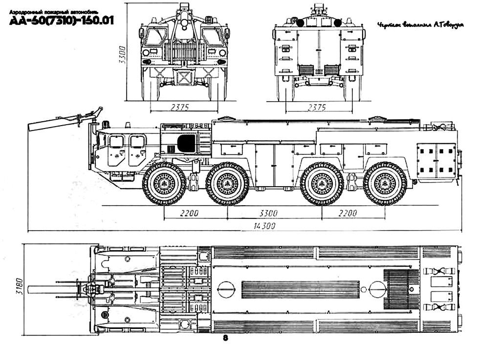 Armorama :: maz-543 truck ideas (from the scud kit)